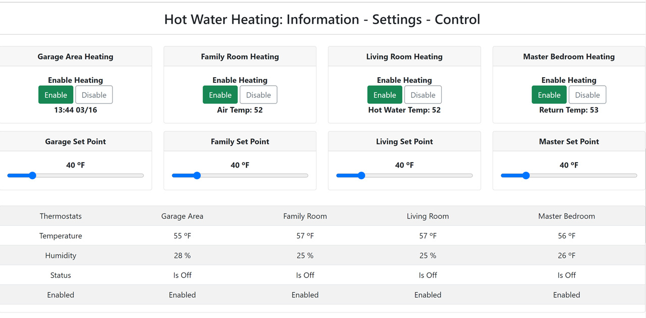 2023-11-04, 06, Google Firebase, Radiant Heating - Hot Water, Info and Controls