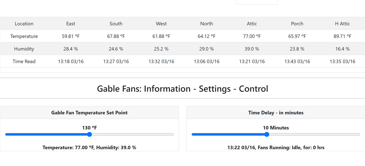 2023-10-01, 07, Google Firebase, Surround Temperatures and Gabel Fan Controls